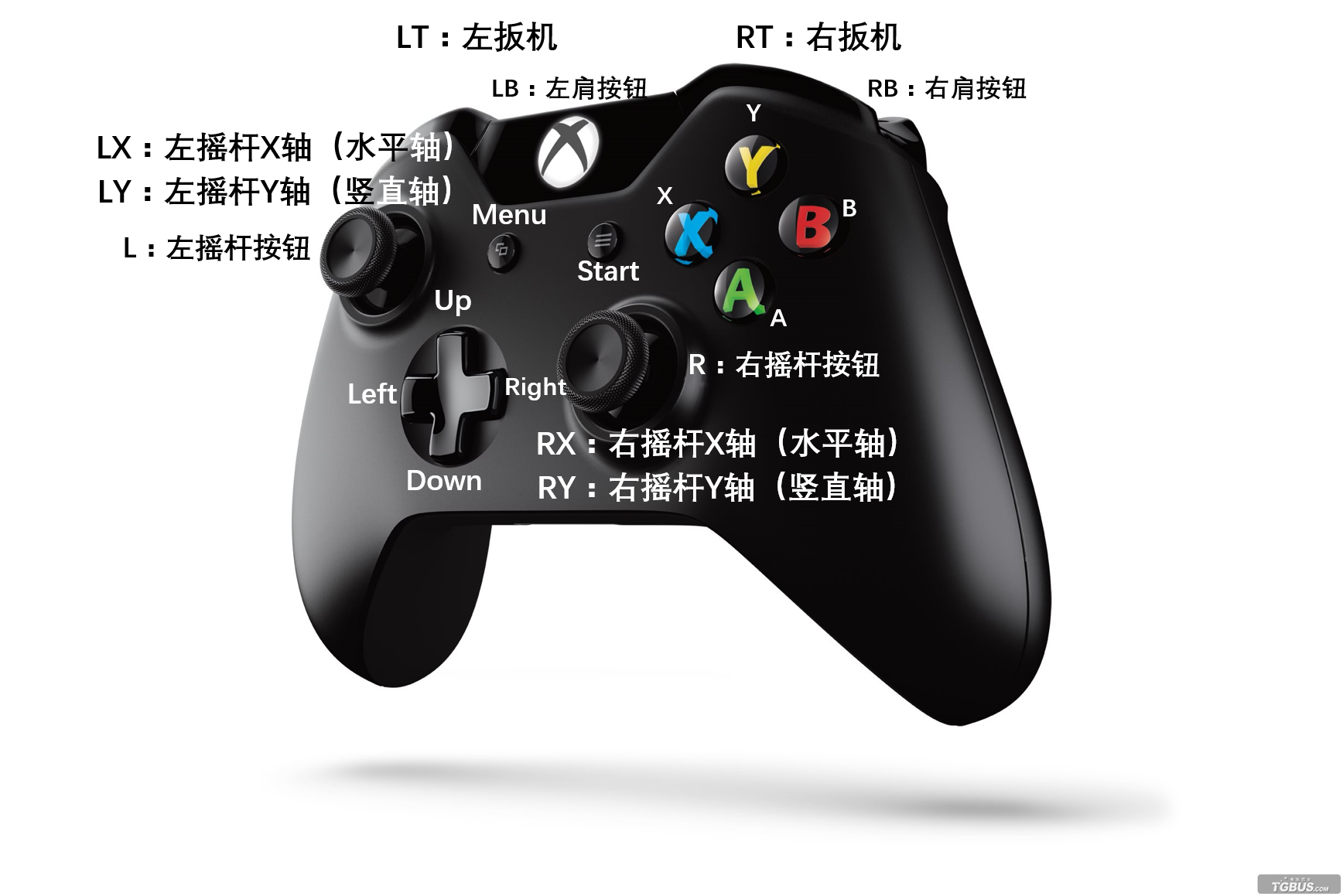 xinput xbox one